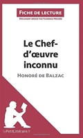 Le Chef-d'oeuvre inconnu d'Honoré de Balzac (Fiche de lecture) Analyse complète et résumé détaillé de l'oeuvre