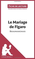 Le Mariage De Figaro De Beaumarchais - Fiche De Lecture