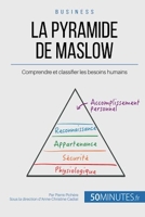 La pyramide de Maslow - Comprendre et classifier les besoins humains