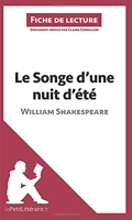 Le Songe d'une nuit d'été de William Shakespeare (Fiche de lecture) Résumé complet et analyse détaillée de l'oeuvre