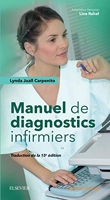 Manuel de diagnostics infirmiers - 15° Édition