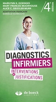 Diagnostics infirmiers - Interventions et justifications