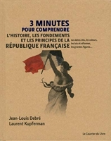 3 minutes pour comprendre l'histoire, les fondements et les principes de la République francaise