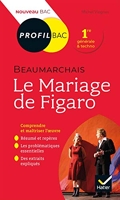 Profil - Beaumarchais, Le Mariage de Figaro - Analyse littéraire de l'oeuvre
