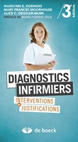 Diagnostics infirmiers - Interventions et justifications