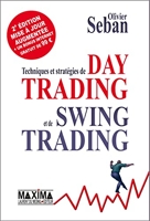 Techniques et stratégies de day trading et de swing trading/Abandon