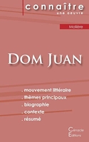 Fiche de lecture Dom Juan de Molière (analyse littéraire de référence et résumé complet)