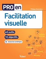 Pro en Facilitation visuelle - 13 Objectifs Et 63 Outils