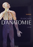 Planches D'Anatomie 2e Ed. , Coffret