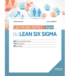 Les fiches outils - Focus du Lean Six Sigma