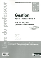 Gestion 1e/Term Bpro (Sp) Prof