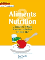 Aliments et nutrition - La découverte du Monde Sciences et technologie CP CE1 CE2