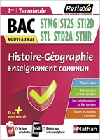 Guide - Histoire-Géographie - 1re/Tle voie technologique - STMG/ST2S/STI2D/STL/STHR/STD2A - Réflexe - 2024