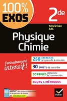 Physique-Chimie 2de - Exercices résolus - Nouveau programme de Seconde