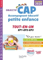 Objectif CAP Accompagnant Educatif Petite Enfance - Épreuve professionnelle