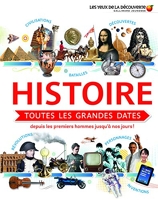 Histoire - Toutes Les Grandes Dates