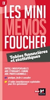 Les mini-mémos Foucher - Tables financières et statistiques