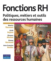 Fonctions RH