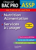 Fiches ASSP Services à l'usager, Nutrition-Alimentation