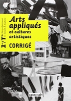 Arts appliqués et cultures artistiques 1re, Tle Bac Pro (2010) Livre du professeur