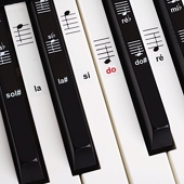 Autocollants de piano, Adhésif-clavier transparent Stickers de