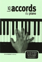 Faburo 2pcs Autocollants amovibles pour notes de piano Stickers  transparents les Prix d'Occasion ou Neuf