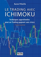 Le trading avec Ichimoku - Techniques approfondies pour un trading gagnant sans stress