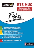 Fiches Réflexe - Management et gestion des unités Commerciales - BTS MUC