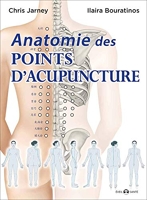 Anatomie des points d'acupuncture