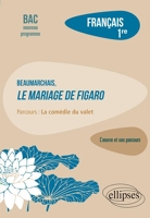 Français, Première. L’œuvre et son parcours - Beaumarchais, Le mariage de Figaro, parcours 