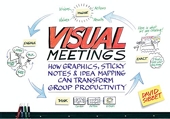 Visual Meetings - How Graphics, Sticky Notes and Idea Mapping Can Transform Group Productivity