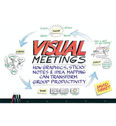 Visual Meetings
