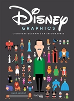 Disney graphics