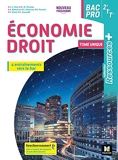 Ressources Plus - ECONOMIE-DROIT 2de 1re Tle Bac Pro - Ed. 2020 - Livre élève