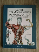 Guide des mouvements de musculation - Approche anatomique