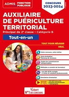 Concours Auxiliaire de puériculture territorial - Catégorie B - Tout-en-un - Concours 2023-2024