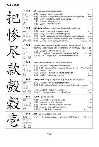 人気商品！】 （仏）Kanji 辞書 かな と （フランス語）漢字 officiels