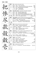 Kanji et Kana - Manuel et lexique des 2141 caractères officiels de l'écriture japonaise
