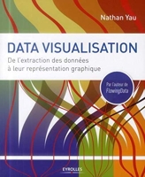 Data visualisation - De l'extraction des données à leur représentation graphique.
