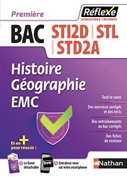Histoire Géographie 1re Bac STI2D-STL-STD2A d'Alexandra Monot