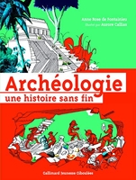 Archeologie Une Histoire Sans Fin
