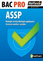 Biologie et microbiologie appliquées - Sciences médico-sociales - 2nd/1re/Terminale BAC PRO ASSP