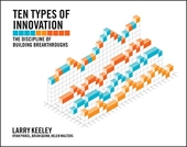 Ten types of innovation - The Discipline of Building Breakthroughs.