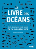 Le livre des oceans